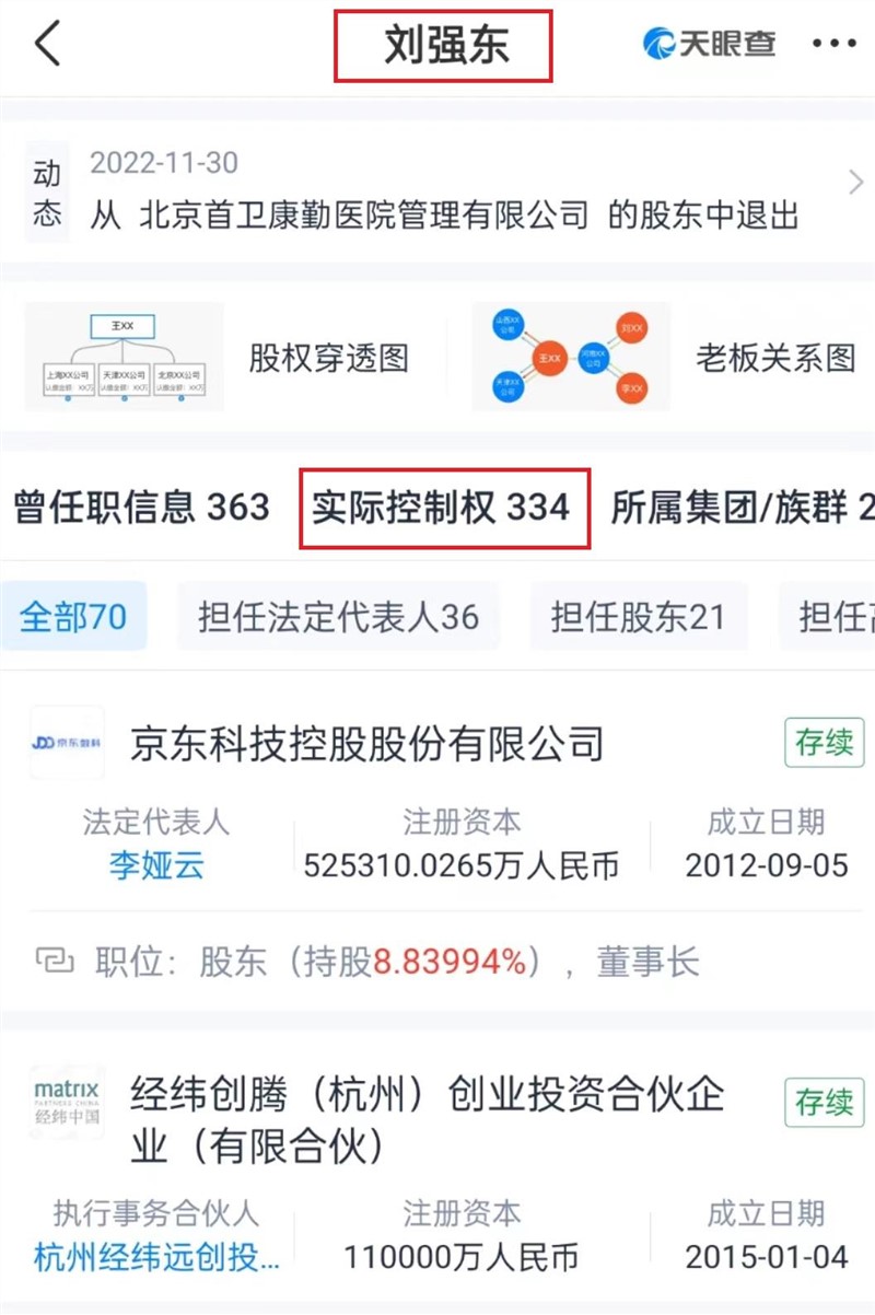 刘强东实控企业超300家 主要集中在组织管理服务