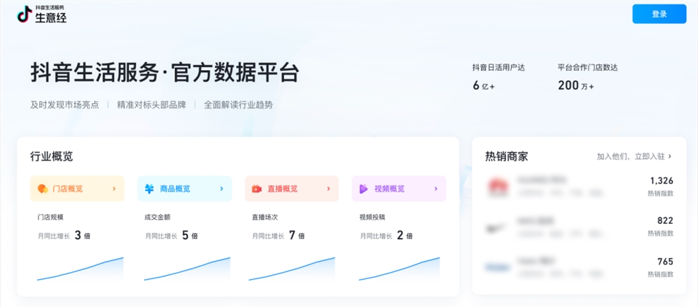 抖音生活服务上线数据平台「生意经」