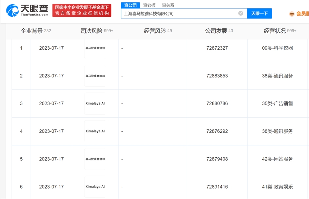 喜马拉雅申请XimalayaAI商标