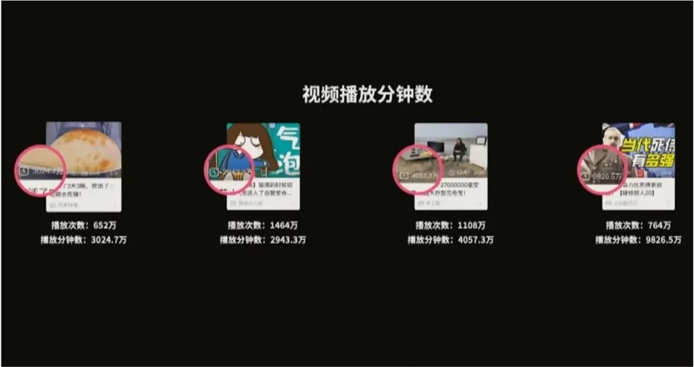 播放分钟数代替播放量、24年“盈亏平衡”：B站商业化“急了”？