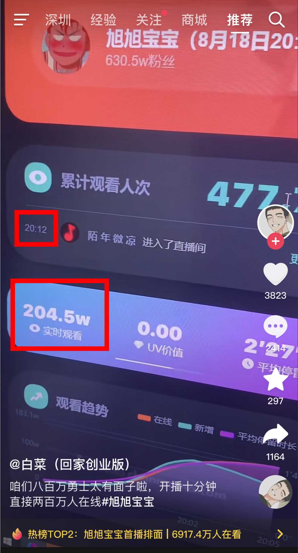 对话旭旭宝宝：抖音首秀收获6011万观看，未来的直播规划是什么？
