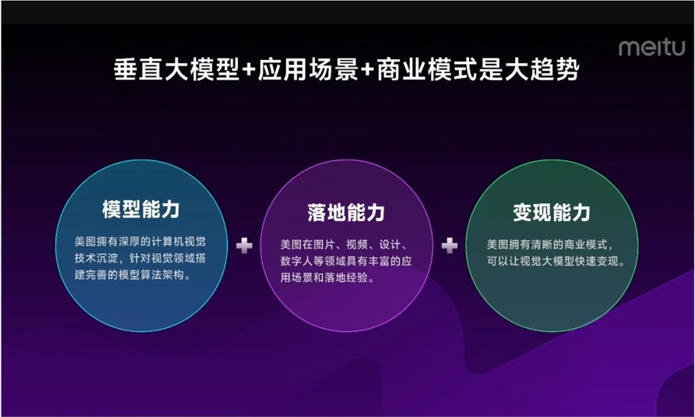 美图吴欣鸿：自研视觉大模型MiracleVision已迭代至1.5版本