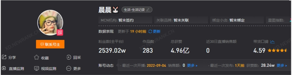 又出圈了！家庭式轻喜剧为什么能引爆上亿流量？