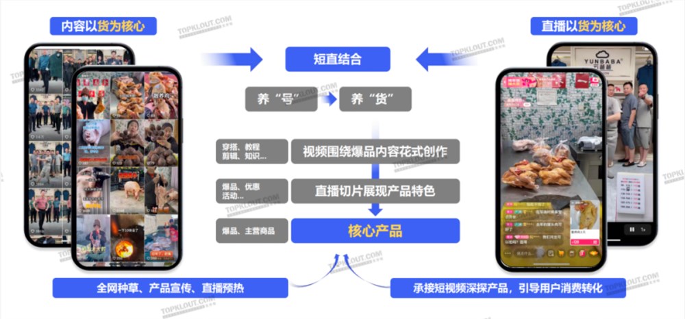 小步快跑，淘宝进入全面化内容时代