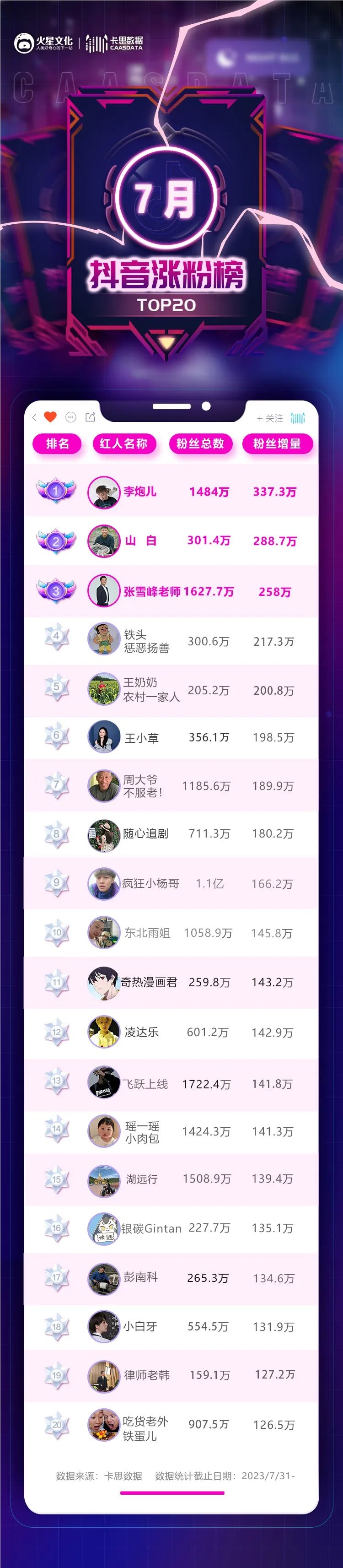 真人版“消失的她”上演，这个直播间为何火了