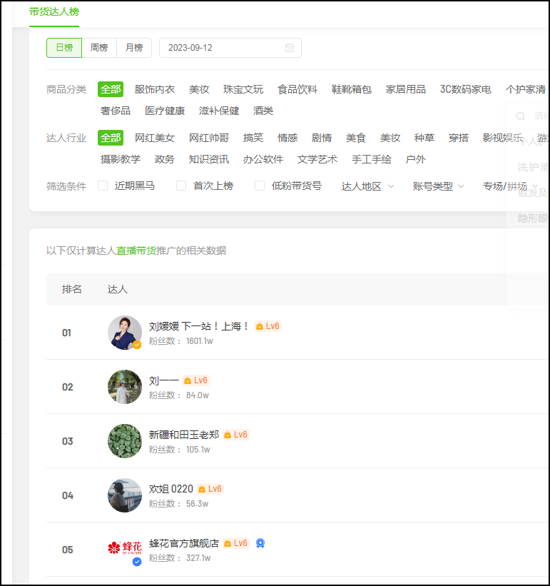 2天带货超2500万、涨粉80万，“捡粉丝”的蜂花捡到了泼天的富贵
