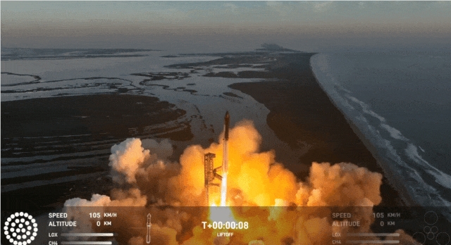 再次失败，马斯克的星舰发射后失联自毁