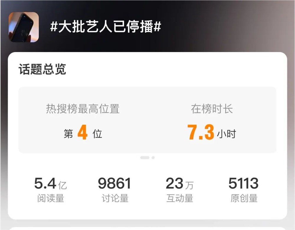 大批明星艺人“退出”直播间