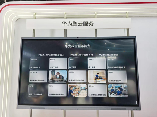 华为擎云亮相中国国际金融展 以高效安全为金融行业提质