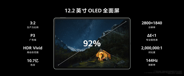 更智慧更专业 华为MatePad Pro 12.2 英寸全面焕新