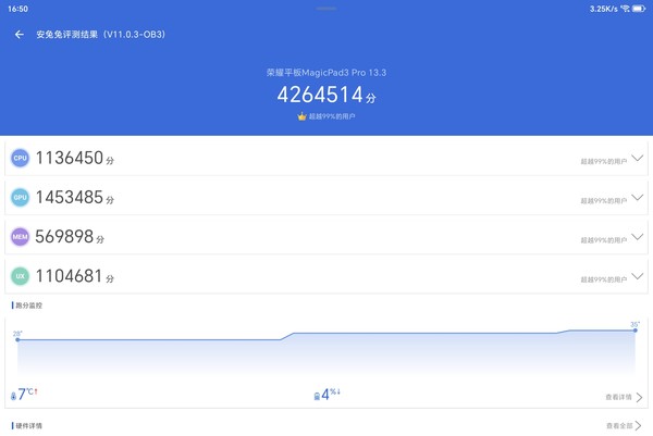荣耀MagicPad3 Pro评测：最强安卓旗舰平板，打造平板性能天花板