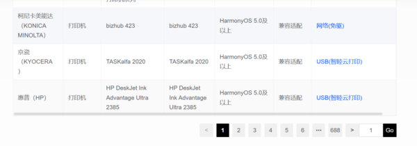 鸿蒙电脑外设生态兼容设备数量翻倍 清单激增至688页