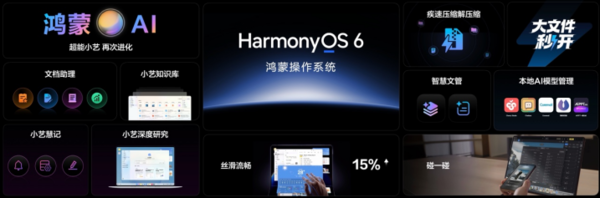 华为MatePad Edge亮相 鸿蒙二合一平板电脑将重塑市场