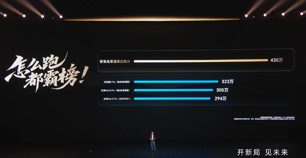 荣耀发布旗下最强平板MagicPad 3 Pro 起售价格3799元