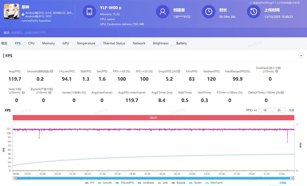 荣耀MagicPad3 Pro评测：最强安卓旗舰平板，打造平板性能天花板