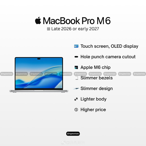 苹果MacBook Pro M6版配置曝光：灵动岛设计+2nm芯